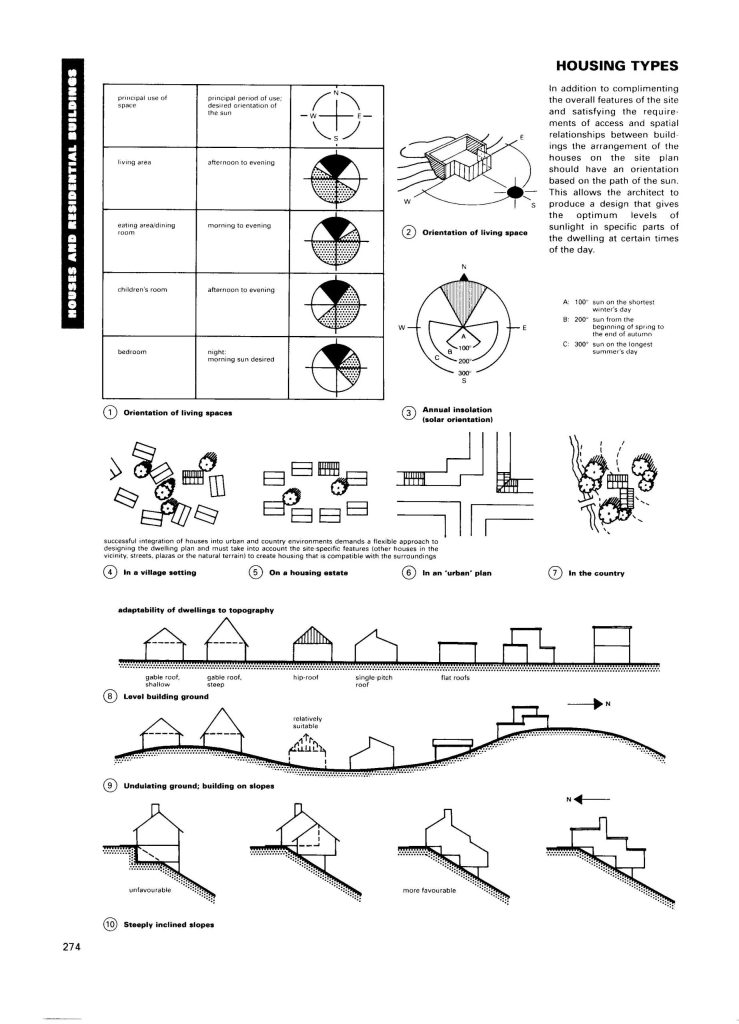 Peter Chang Menu Pdf