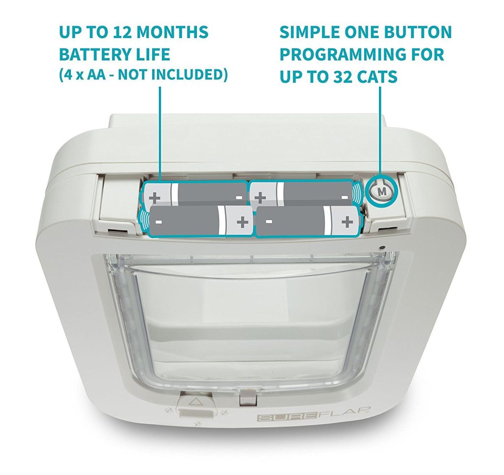 Microchip Pet Door Large