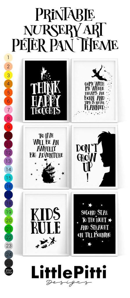 Peter Pan Quotes With Page Numbers