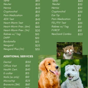 how much is urgent care for dogs