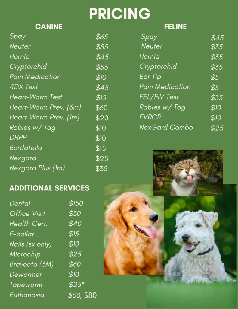 how much is urgent care for dogs